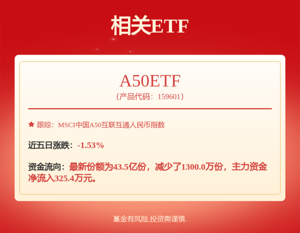 科元网 银行业首现估值提升计划 破净股打响“估值保卫战”