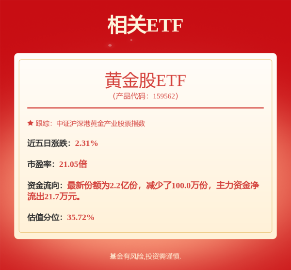 正中优配 中国资产全线反攻 A50飙涨！后市如何演绎？
