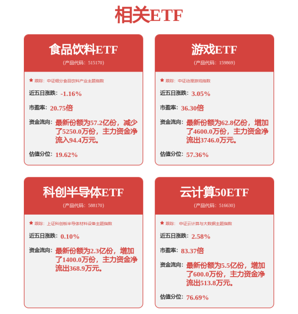可盈配资 和讯投顾李正光：大盘反弹后滞涨，建议多关注防守板块
