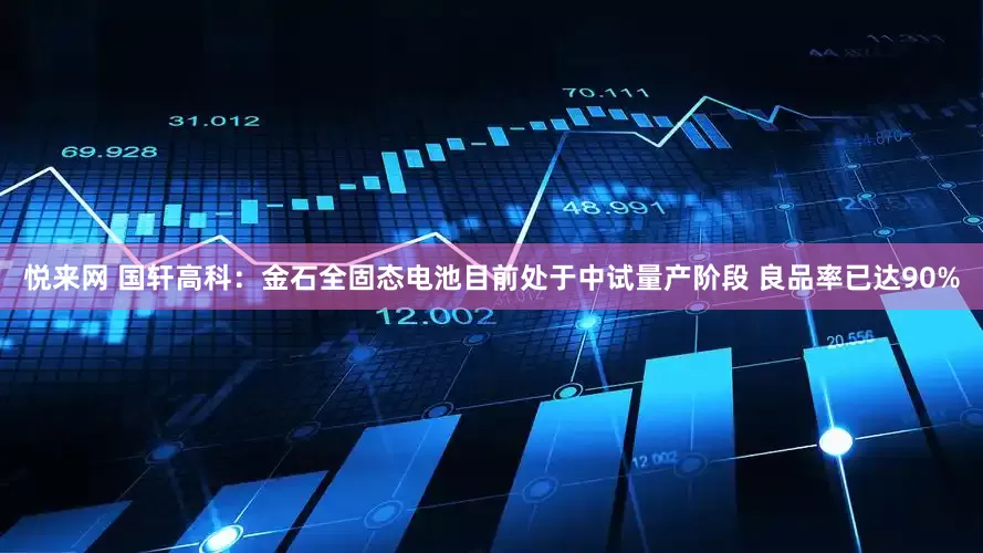 悦来网 国轩高科：金石全固态电池目前处于中试量产阶段 良品率已达90%